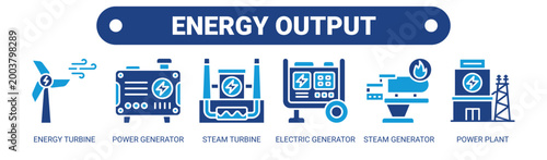 Energy Output web banner icon vector illustration concept with icons of energy turbine, power generator, steam turbine, electric generator, steam generator, and power plant. 