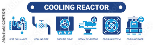 Cooling Reactor web banner icon vector illustration concept with icons of heat exchanger, cooling pipe, cooling pump, steam generator, cooling system, and cooling tower. 