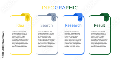 Tableau sur toile 4 Steps Business Process Infographic Template with Idea, Search, Research, and R