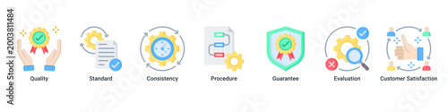 Tableau sur toile Quality Assurance web banner icon vector illustration featuring Quality, Standar