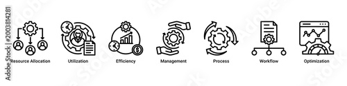 Fotografie Resource Management web banner icon vector illustration featuring Resource Alloc