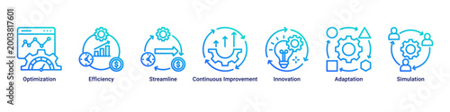Quadro su tela Process Optimization web banner icon vector illustration featuring Optimization,