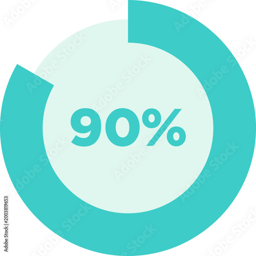 Circular Progress Bar