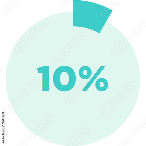 Circular Progress Bar