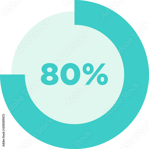 Circular Progress Bar