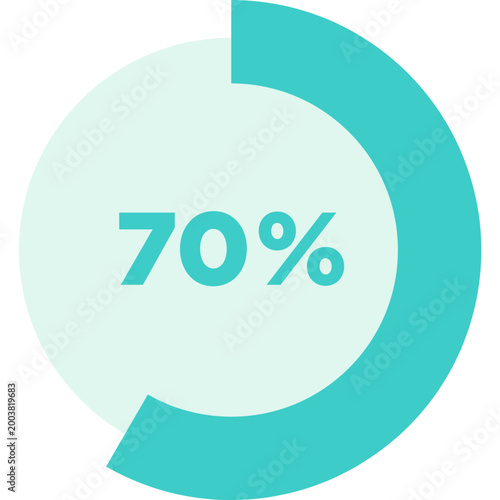 Circular Progress Bar