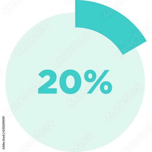 Circular Progress Bar