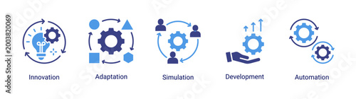 Process Management icon set featuring innovation,development,automation,and simulation concepts.Ideal for business growth,technology,and system advancement.