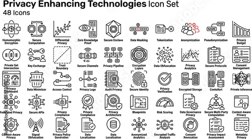 Privacy Enhancing Technologies Icon Set Featuring Encryption, Anonymization, Secure Identity, Data Masking and Confidential Computing Concepts