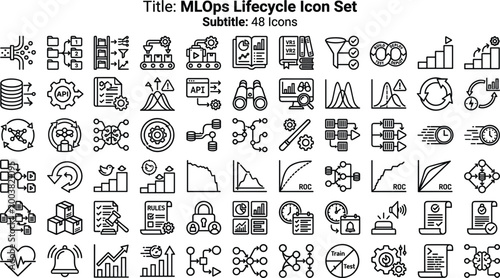 MLOps Lifecycle Icon Set Featuring Model Training, Data Pipelines, Deployment, Monitoring, Evaluation and Machine Learning Operations Concepts