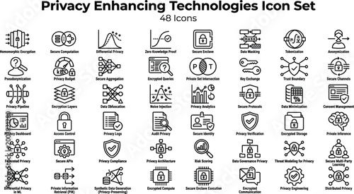 Privacy Enhancing Technologies Icon Set Featuring Encryption, Data Protection, Anonymization, Secure Computation and Confidential Computing Concepts
