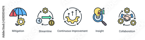 Εκτύπωση καμβά Process Management icon set featuring continuous improvement,insight,collaboration,and streamline concepts