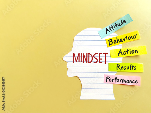 Photos Creative growth mindset framework concept connecting attitude behavior action performance and results for personal development and business training
