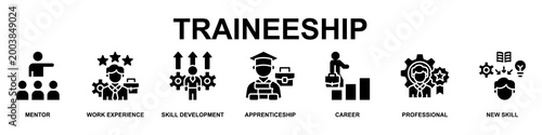 Traineeship Banner Web Icon Vector Illustration Concept for Business with Icons of Mentor, Work Experience, Skill Development, Apprenticeship, Career, Professional and New skill