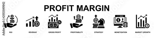 Profit Margin Banner Web Icon Vector Illustration Concept for Business with Icons of Roi, Revenue, Gross Profit, Profitability, Strategy, Monetization and Market Growth