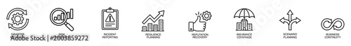 Disaster recovery risk assessment incident reporting resilience planning reputation recovery insurance coverage scenario planning business continuity icon set for risk presentation
