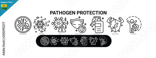 Pathogen Protection Concept with Immune Defense, Virus Prevention and Healthcare Safety Illustration. outline icon set