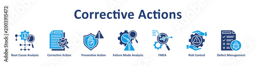Foto Corrective Actions icon banner and collection