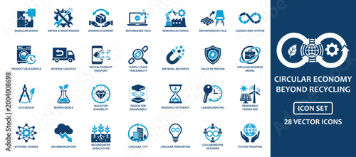 Circular economy and sustainability solid icon set. Featuring modular design, reverse logistics, renewable energy, and carbon footprint. Solid glyph vector icons for environmental business management