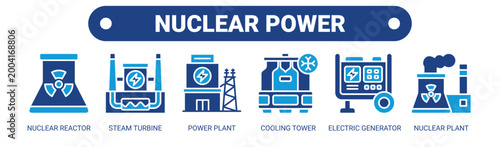 Nuclear Power web banner icon vector illustration concept with icons of nuclear reactor, steam turbine, power plant, cooling tower, electric generator, and nuclear plant. 