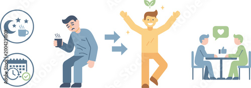 Vector illustration of lifestyle transformation showing progression from exhaustion to happiness and social connection high quality professional detailed modern elegant stylish clean crisp