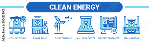 Clean Energy web banner icon vector illustration concept with icons of cooling tower, power plant, energy turbine, nuclear reactor, electric generator, and steam turbine. 