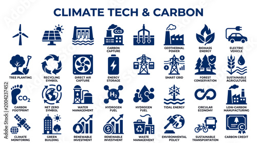 Climate Tech and Carbon Icons Representing Sustainable Energy Solutions Renewable Resources and Environmental Protection Strategies