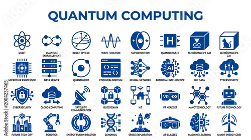 Quantum computing icons and concepts illustration representing future technology artificial intelligence and scientific innovation