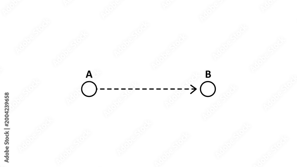 Fototapeta premium Minimalist Black Line Vector Icon of a Path from Point A to Point B with a Dashed Arrow, Representing a Timeline Segment, Process, or Transition, Editable Stroke, Isolated on White Background.
