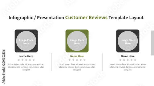 Customer review template for presentations with profile pictures and star rating feedback
