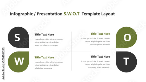 Canvastavla SWOT analysis presentation infographic template showing business strategy quadra