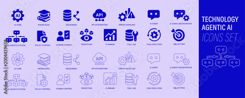 Bilde på lerret Agentic AI technology icon set with AI agent system API integration and network