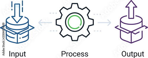 Fotografie Input process output workflow diagram with gear