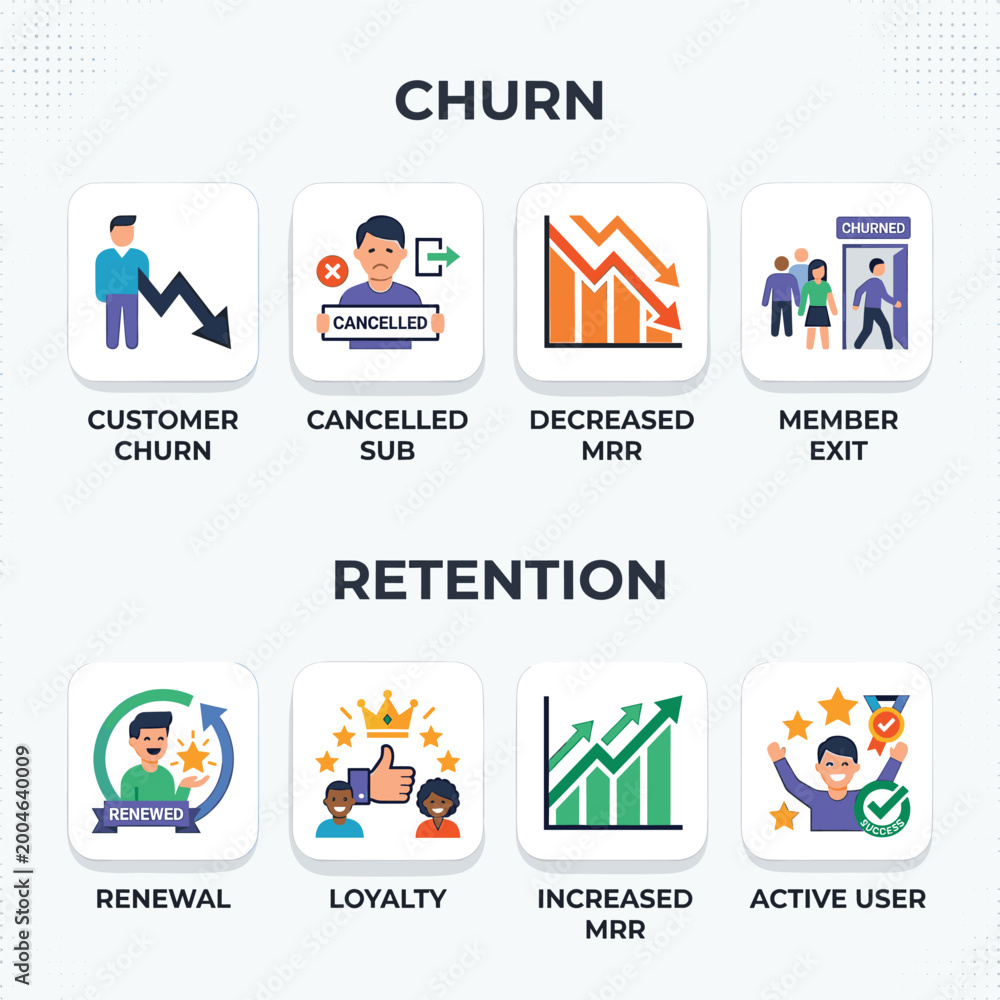 Fototapeta premium Churn Retention Customer Lifecycle With Cancelled With Decreased
