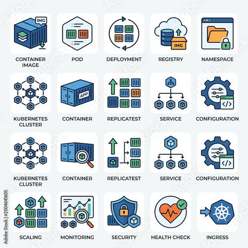 Kubernetes Icons With Container Image With Pod
