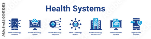 Health Systems web Icon Banner and Collection