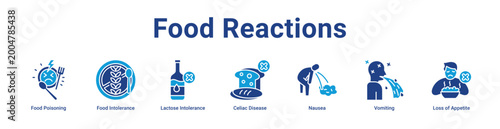 Fotografie -Food Reactions web Icon Banner and Collection