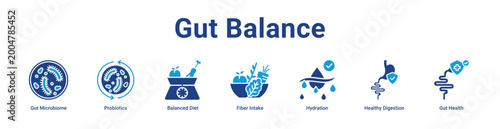 -Gut Balance web Icon Banner and Collection