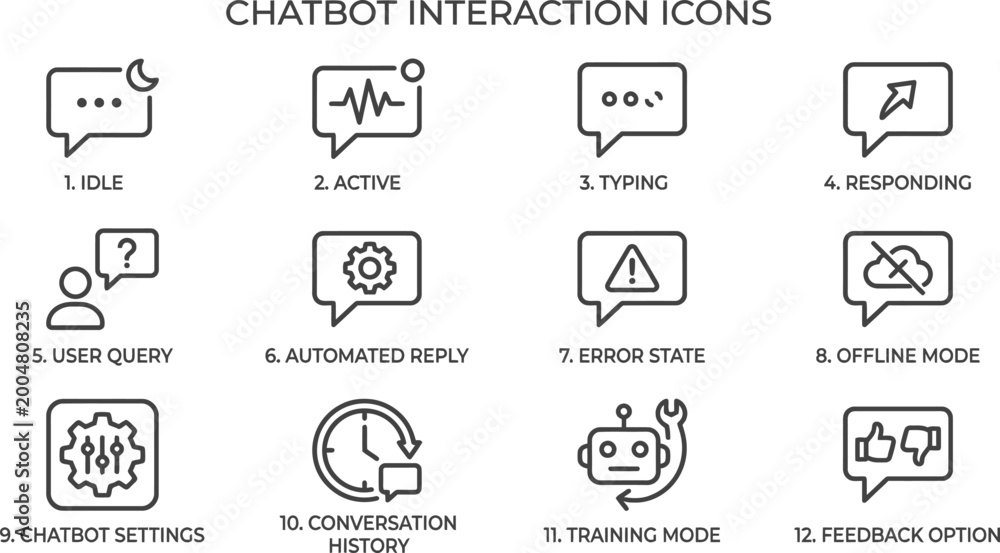 Fototapeta premium Chatbot Interaction Icons Set Design.