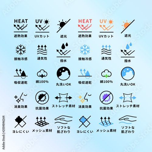 機能性アイコンセット、UVカットや遮熱などアパレル向け日本語と英語 | Functional icon set for apparel, UV protection and heat shielding