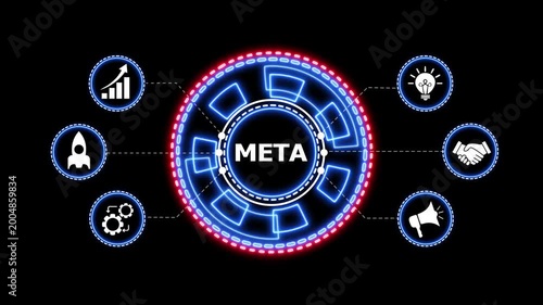 Meta technology HUD interface motion graphic design. Digital HUD interface with Meta word in center featuring animated icons representing business growth strategy and innovation.