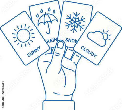 A hand holds cards representing different weather conditions: sunny, rainy, snowy, and cloudy.