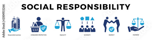 Fotografi Socialresponsibility