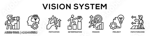 Vision System web banner icon illustration concept
