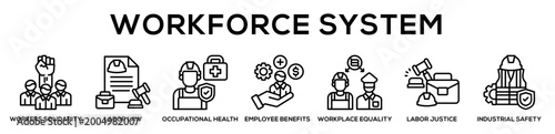 Workforce System web banner icon illustration concept