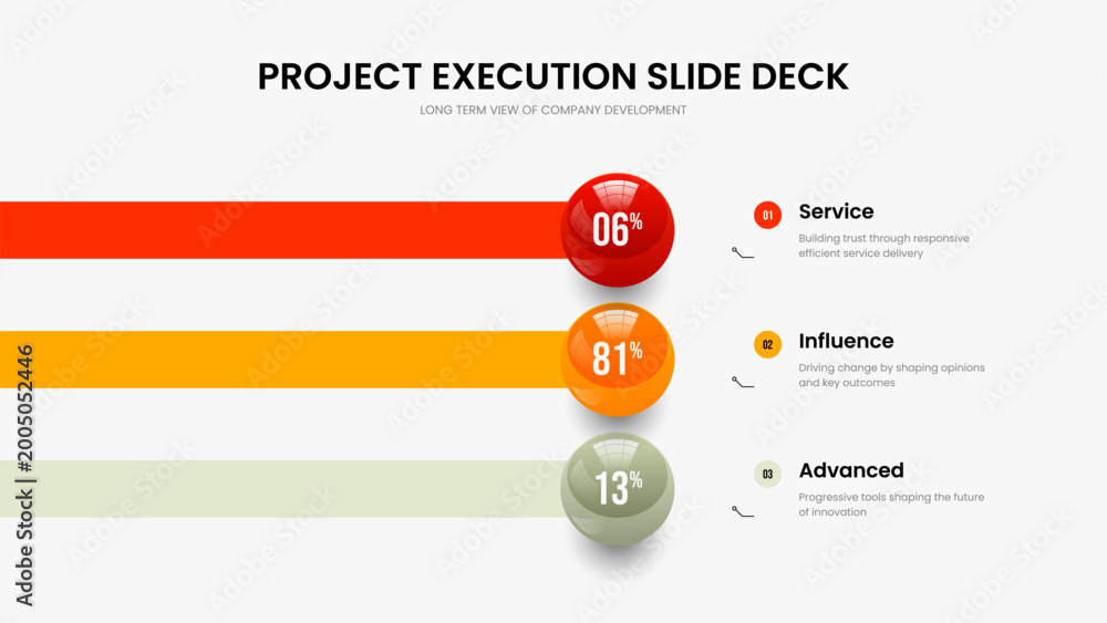 Fototapeta premium Colorful Overview 3 Step Infographic Slideshow Template. Simple Introduction Slide Design Vector Illustration. Investor Launch Three Element Diagram Frame Layout.