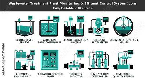 Slika na platnu Wastewater treatment vector icons set, top view effluent control system, sludge