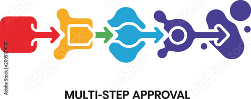 Flowchart diagram demonstrates a multi-step approval process using colorful abstract shapes and directional arrows.