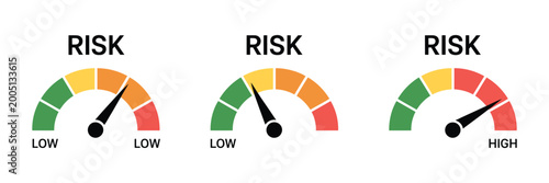 Bilde på lerret Risk meter icon set scale low medium high risk speedometer gauge concept, minimum to maximum indicator dashboard style vector illustration