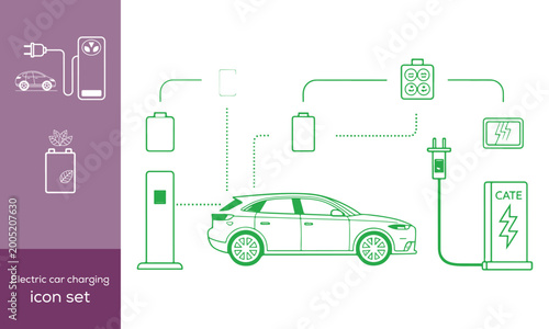 Electric car charging icons showing different charging stations and plug types